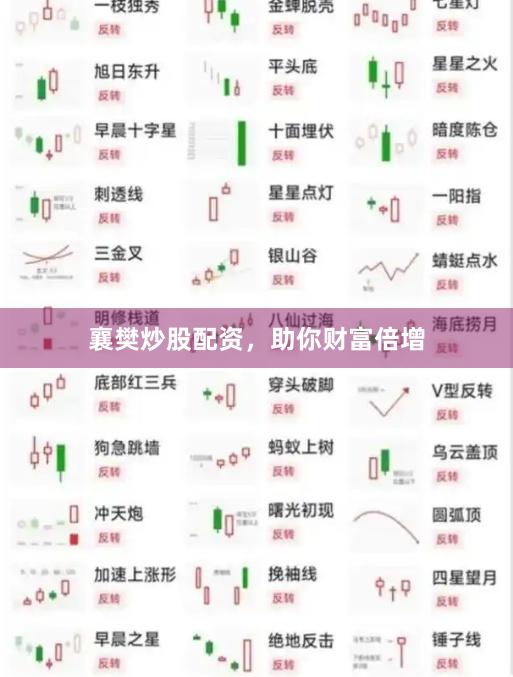 襄樊炒股配资，助你财富倍增