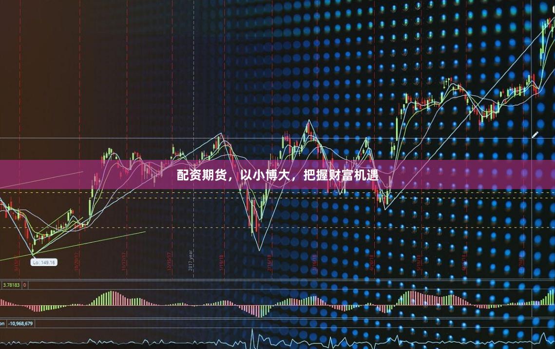 配资期货，以小博大，把握财富机遇