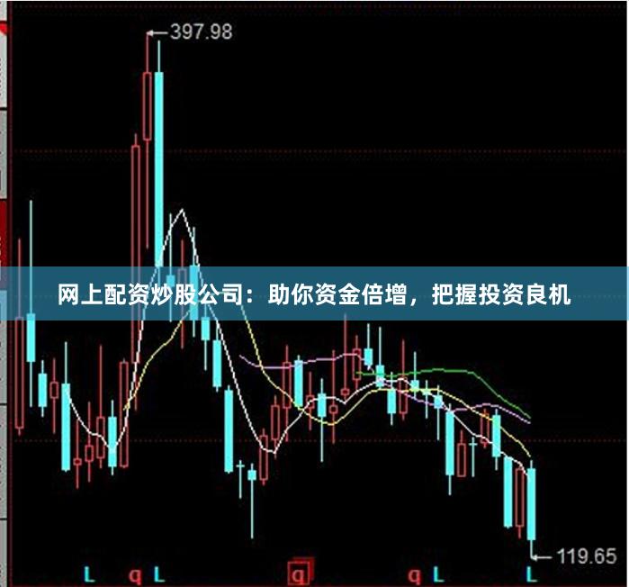 网上配资炒股公司：助你资金倍增，把握投资良机