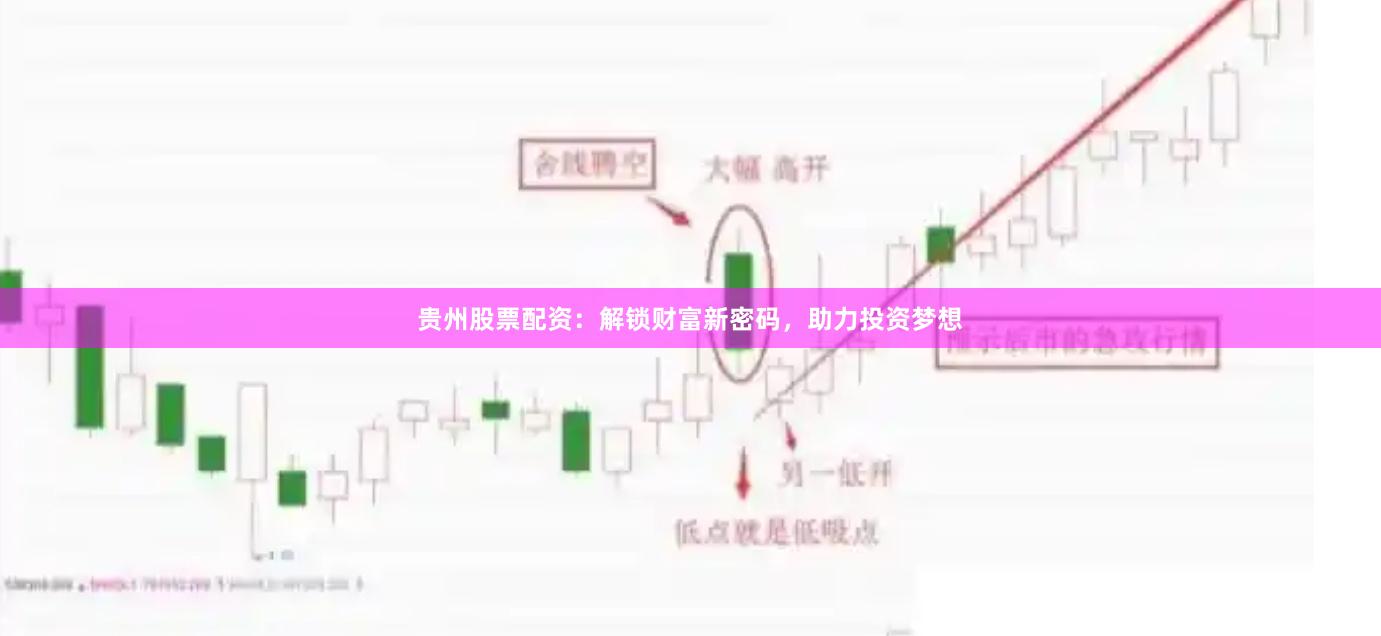 贵州股票配资：解锁财富新密码，助力投资梦想